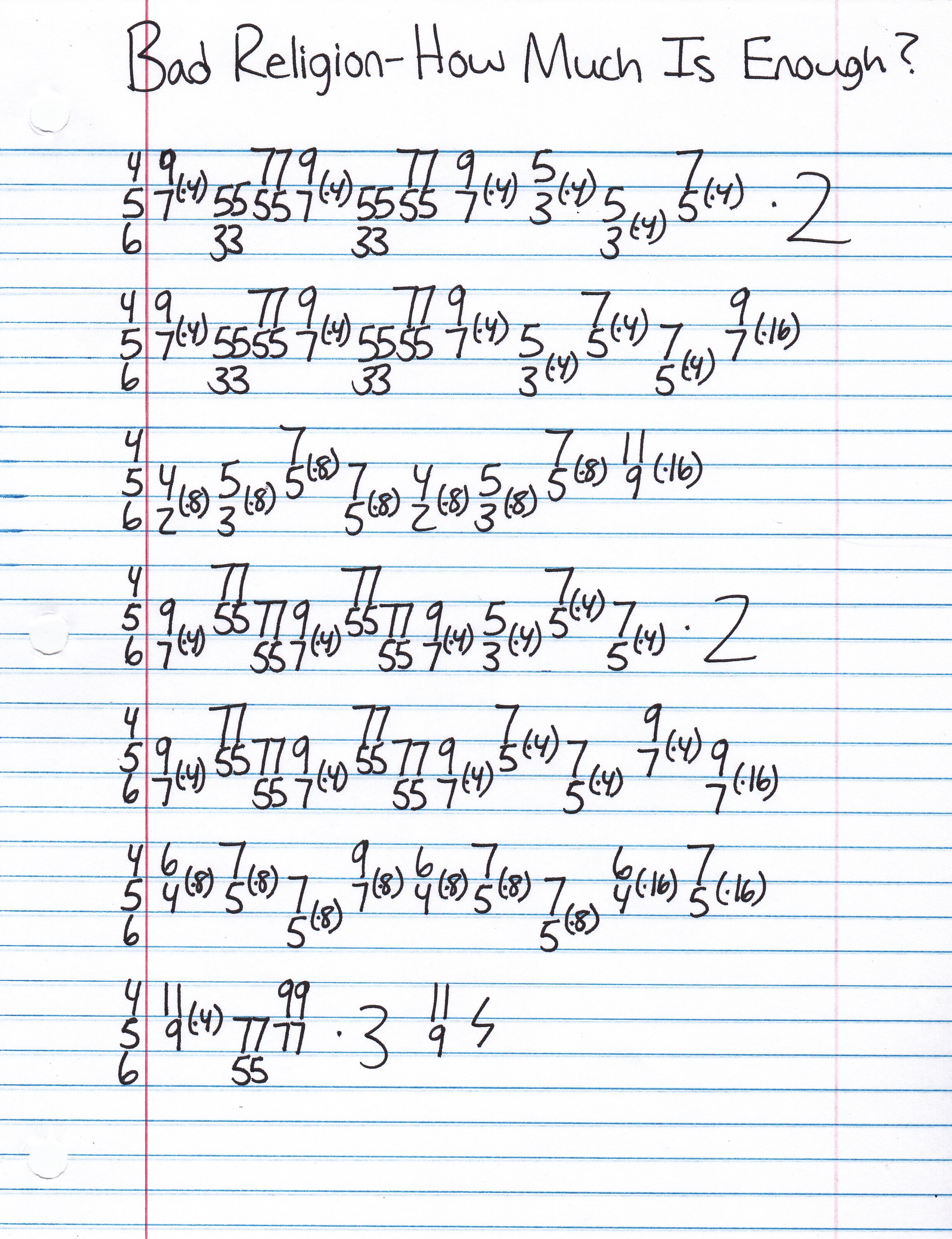 High quality guitar tab for How Much Is Enough by Bad Religion off of the album Suffer. ***Complete and accurate guitar tab!***